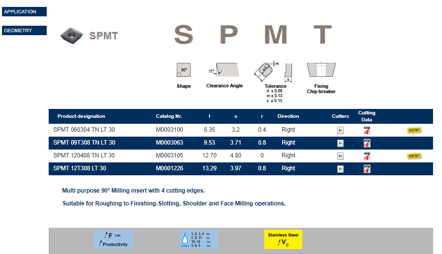 Tuğra Teknik Hırdavat